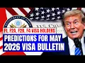 May 2026 Visa Bulletin Predictions F1 F2A F2B F4 Visa Holders Family-based Green Card USCIS