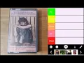 Download Lagu Dexy's Midnight Runners / Dexys / Kevin Rowland Studio Album Tier List.
