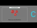 Find the greatest number among three numbers using Nested IF-ELSE