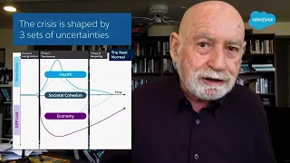 Uncertainties That Are Driving The COVID-19 Crisis With Peter Schwartz | Salesforce