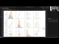 Experiment 1 Exploratory Data Analysis and Data Pre-processing MLT