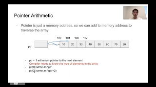 Pointer Arithmetic in C