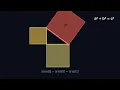 I Tried Manim The Python Library That Animates Math