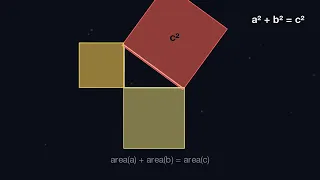 I Tried Manim The Python Library That Animates Math