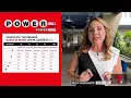 Jugaste Powerball Aqui todo lo que debes saber