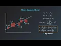 60 Closed Form Solution