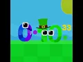 Download Lagu King Chana Dance - Wonderland Animation | WonderFans