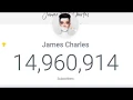 I Predicted the Death of James Charles