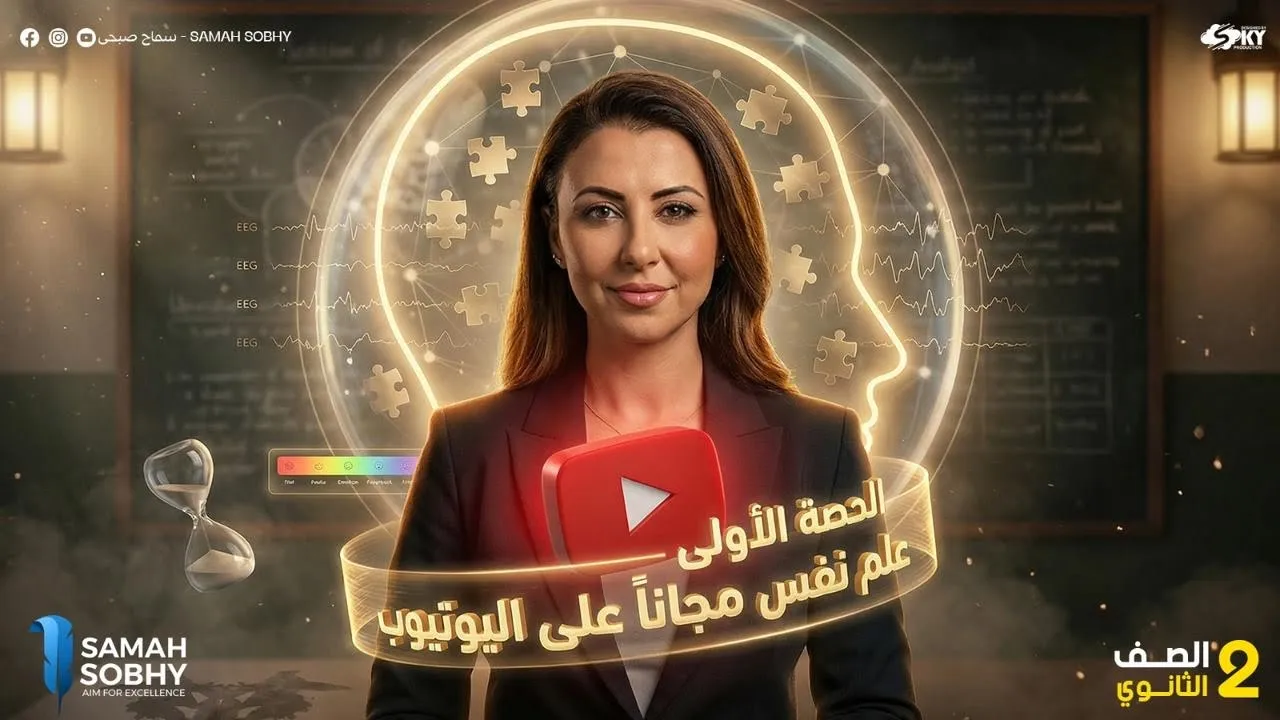المحاضرة الاولى | الاحساس و الانتباة |علم نفس واجتماع  الصف الثاني الثانوي | د/سماح صبحي