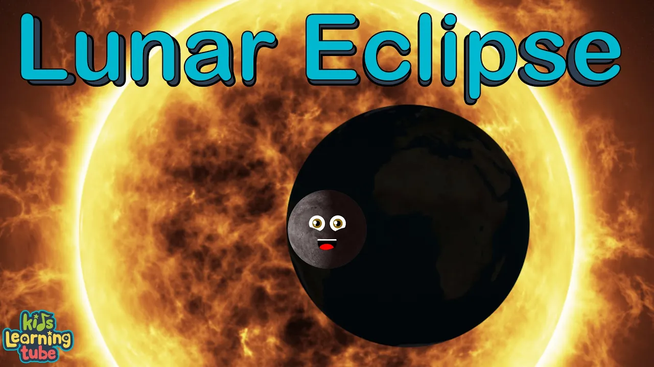 Lunar Eclipse Lunar Eclipse