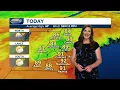Watch Hot humid day with risk of storms
