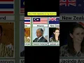 famous people from different countries https://youtu.be/9dl6HrPoVqU?si=DlOmwnMd4NqWKS2W