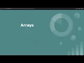 Ace Algorithms and Programming Interviews in Swift Arrays