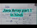Array Questions in Java for Interview Array in Java in Hindi Array Concept in Java