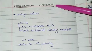 Assignment Operators in C Programming Operators - Part 5 with Examples Tamil Tutorial