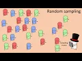 Sociology Research methods - Sampling techniques Paper 1 3
