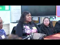 Hitting the Road Rainbow Elementary SWD