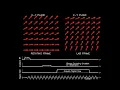 MRI Physics and Image Creation - Phase Encoding Concept Part