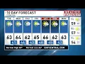 WSTM 10 day forecast