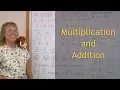 Multiplication as repeated addition 2nd grade math