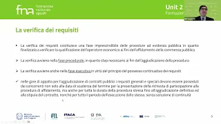 24/02/2025 - Verifiche sul possesso dei requisiti di ordine generale e speciale