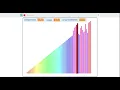 pivot gnome sort - random list