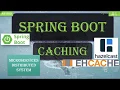 What is Caching Why do we need Caching Spring Boot Caching Green Learner