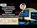 CSS Tutorial Box Model Padding Margin lecture 20