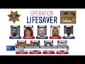 Racine drug trafficking ring busted