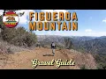 Gravel Guide Cycling Figueroa Mountain 4K