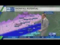 Kentucky weather forecast 9 15 a m 2026