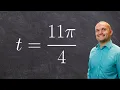 Evaluate a point of the unit circle for sine cosine and tangent