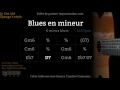 Lagu Blues en mineur : Gm (160 bpm) - Gypsy jazz Backing track / Jazz manouche