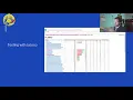 Testing Party Planner APP with Junit and Jacoco
