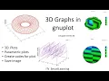 how to create 3d graphs in gnuplot gnuplot basics gnuplot part 4