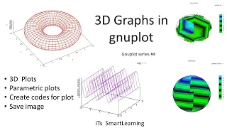 how to create 3d graphs in gnuplot gnuplot basics gnuplot part 4
