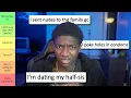 Ranking your INSANE confessions