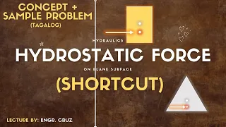 HYDROSTATIC FORCE ON PLANE SURFACE CONCEPTS SAMPLE PROBLEMS HYDRAULICS