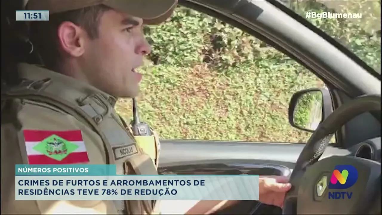 Furtos em residências cai 78% em Blumenau