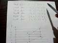 Computer Graphics -Output - Problem 2 Scan Line Polygon Fill algorithm