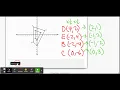 TRANSFORMATIONS Dilations on Coordinate Plane
