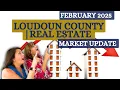 February 2025 Real Estate Market Update-Loudoun County