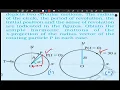 All Examples Solution Chapter 13 Oscillations Class 11 Physics NCERT Solutions Complete Chapter