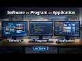 Software Vs System Vs Application