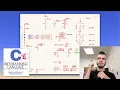 GPT-2 from Scratch in C Day