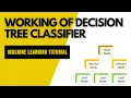 Machine Learning Tutorial - Working of Decision Tree Classifier