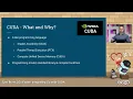 GopherCon 2025 Go Faster Integrating CUDA in Go for GPU Acceleration - Sam Burns
