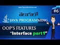 Interface in java in Telugu interface concept introduction in java