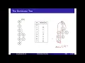 F12 1 The dominator tree level 4
