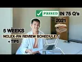 I PASSED THE NCLEX-RN Archer Review l Mark Klimek l Simple Nursing NCLEX Tips - 75 Questions